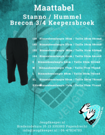 Stanno / Hummel Brecon 3/4 Keepersbroek