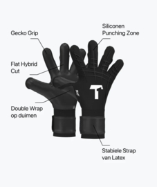 T1TAN Shadow Beast 3.0