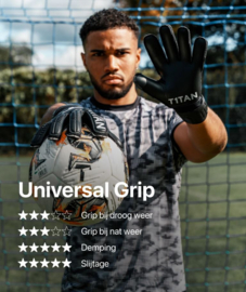 T1TAN Classic 1.0 Black-Out