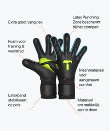 T1TAN Beast 4.0 Electric Yellow Junior