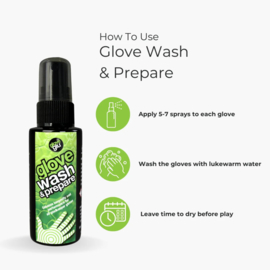 Glove Glu Mini Essentials Set