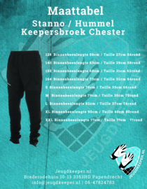 Stanno Keepersbroek Chester