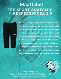 UHLSPORT ANATOMIC 3/4 KEEPERSBROEK  2.0