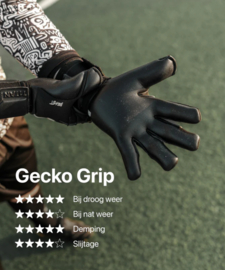 T1TAN Shadow Beast 3.0