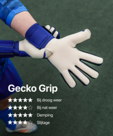 T1TAN Blue Beast 3.0