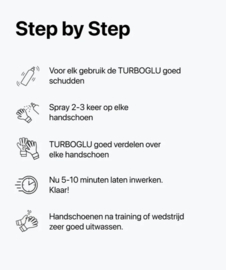T1TAN TURBOGLU - Grip Booster