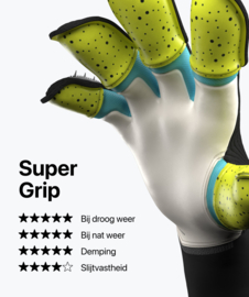 T1TAN Beast 4.0 Electric Yellow