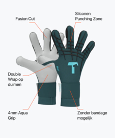 T1TAN Petrol Beast 3.0