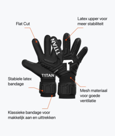 T1TAN Classic 1.0 Black-Out