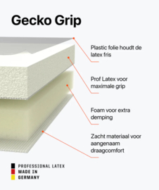 T1TAN Blue Beast 3.0