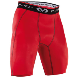 McDavid Deluxe Compressieshort