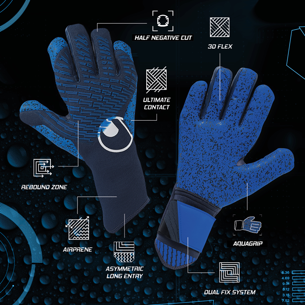 Uhlsport FM Aquagrip HN navy/pacific blue/white