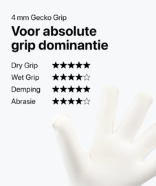 T1TAN White Beast 3.0