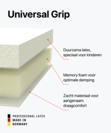 T1TAN Rebel 2.0 Sky Blue Junior