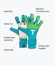 T1TAN Rebel 2.0 Sky Blue