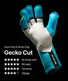 T1TAN Rebel 2.0 Sky Blue