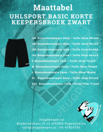 UHLSPORT BASIC GOALKEEPER SHORT ZWART