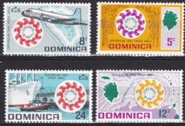 Dominica