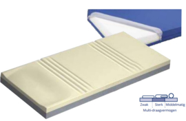 Memory foam matras