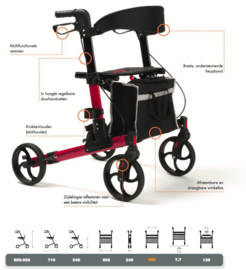 Quava Rollator