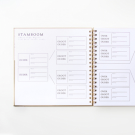 House of products babyboek