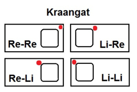 Onderkast 1x lade tbv spoelbak mat zwart