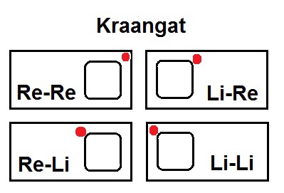 Kraangat.jpg