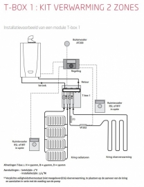 Bulex T-BOX 1