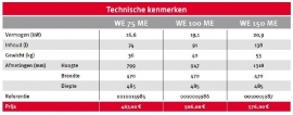 Bulex WE 150 ME indirect gestookte boiler