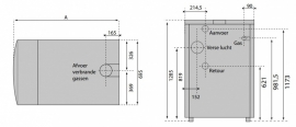 Bulex ThermoSystem 200