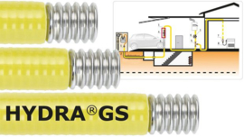 Sanutal Hydragas PLT RVS gasbuis DN20 - 3/4" - 15 meter