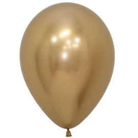 reflex ballonnen