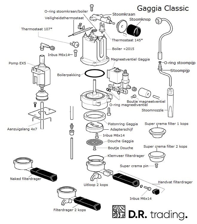 Spare parts Gaggia Classic