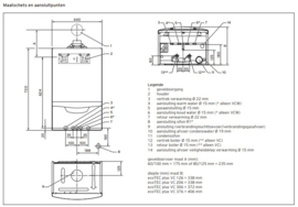 Vaillant EcoTec Plus VC 356 - Vaillant ketel