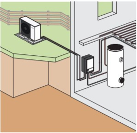 Vaillant aroTHERM plus VWL 75/6 A S2