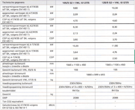 AroTherm Split VWL AS 125/5 S2 + UniTower VWL IS 128/5 (400 V)