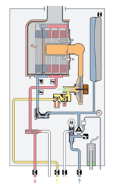 Vaillant EcoTec Exclusive VC 20 CS