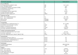 Vaillant AtmoTec Plus VUW 244