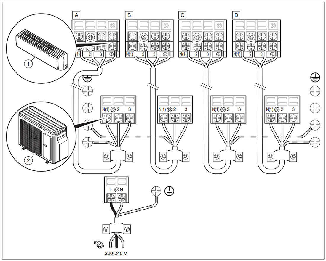 Elektrische aansluiting Vaillant airco