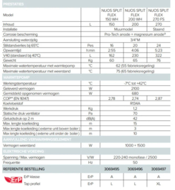 Warmtepompboiler 270L Ariston Nuos Split Inverter Wifi 270 FS