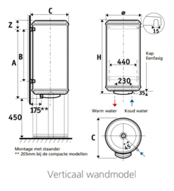 Elektrische Boiler 200 Liter - Atlantic Zeneo Hybride - Verticaal muurmodel