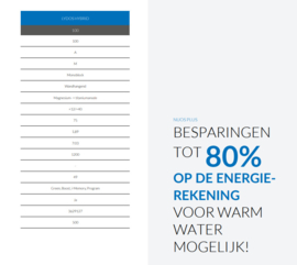 Warmtepompboiler 100L Atag Lydos Hybrid 100