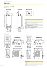 Remeha Elga Ace 4 kW Warmtepomp