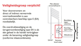 Vaillant turboMAG 14 - Propaan