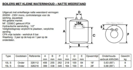 Keukenboiler 15L Atlantic Mono In 15