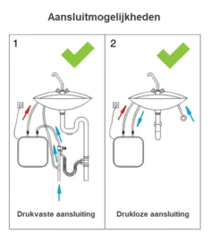 Inventum Keukenboiler 15 liter - Q 15