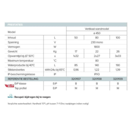 Elektrische Boiler 100 Liter - Ariston Sageo