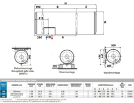 Elektrische Boiler 150 Liter - Atlantic Zeneo Horizontaal