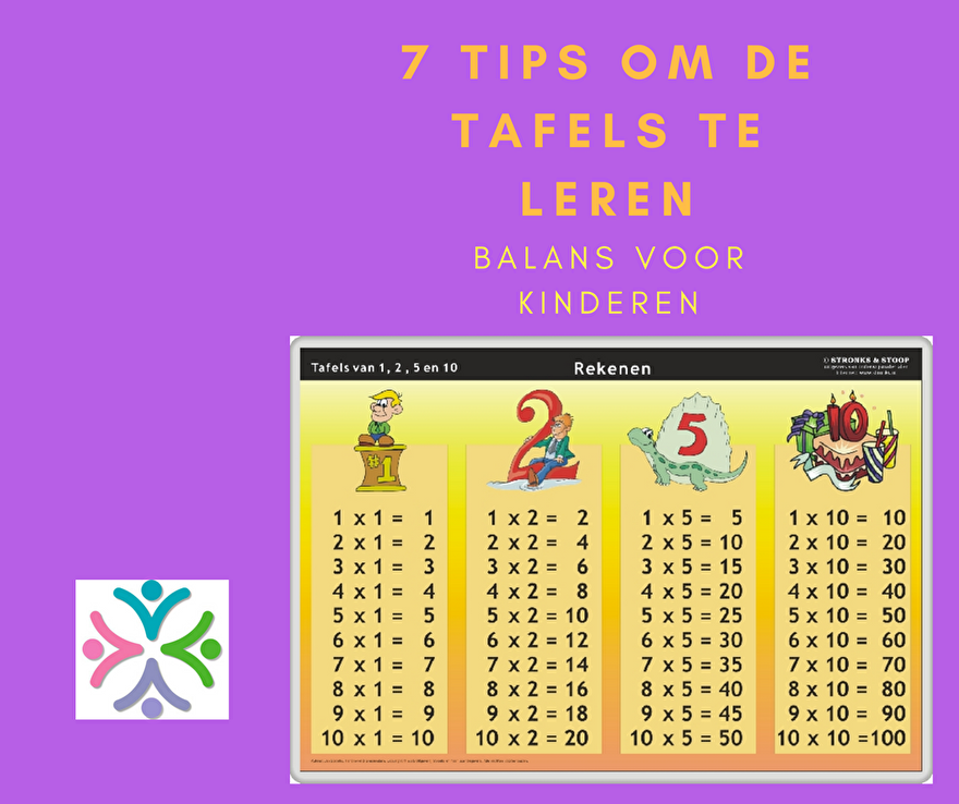Susteen Dek de tafel Onrecht Tips om tafels makkelijker te automatiseren | Bachbloesem Praktijk Balans  voor Kinderen