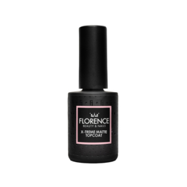 X-Treme Matte Topcoat